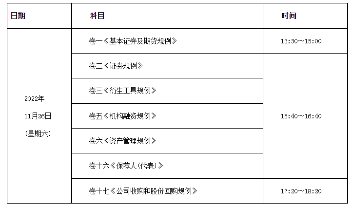 2022年香港证券及期货从业员资格考试公告1.png