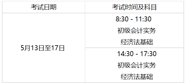 2023年内蒙古会计专业技术资格考试考务日程安排1