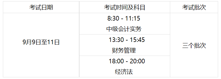 2023年内蒙古会计专业技术资格考试考务日程安排2